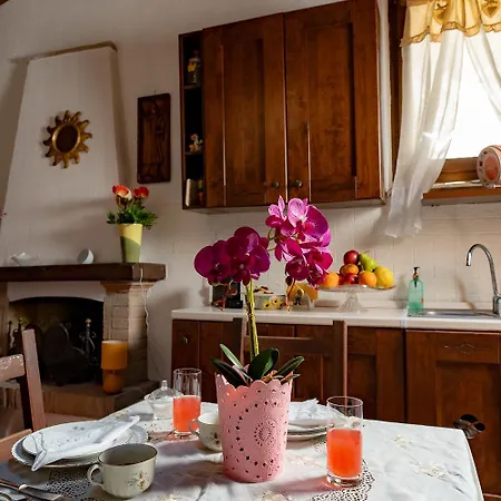 Your Luxury Civitella